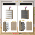 Devin Series Premium Chest of 4 Drawers Collection Full Laminated Back Panel in 6 Colours