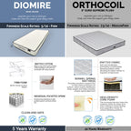 Novah Divan Bed Frame with Foam Padded Headboard PetFriendly - w/ Mattress All Sizes