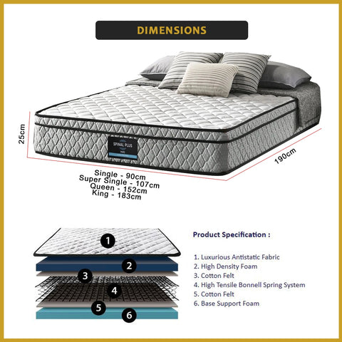 Image of Honey Spinal Plus 10" Anti-Static Posture Support Spring Mattress - All Sizes Available