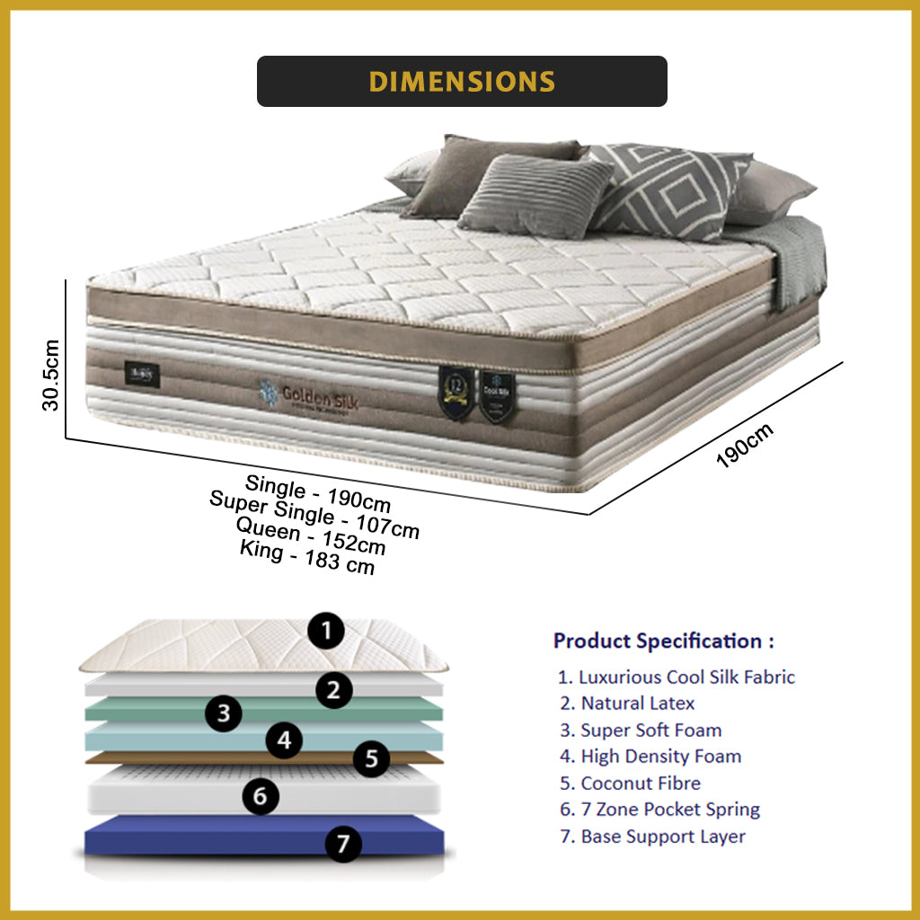 Honey Golden Silk 12" 7-Zone Pocket Spring Mattress FREE TOPPER & PILLOW  -All Sizes