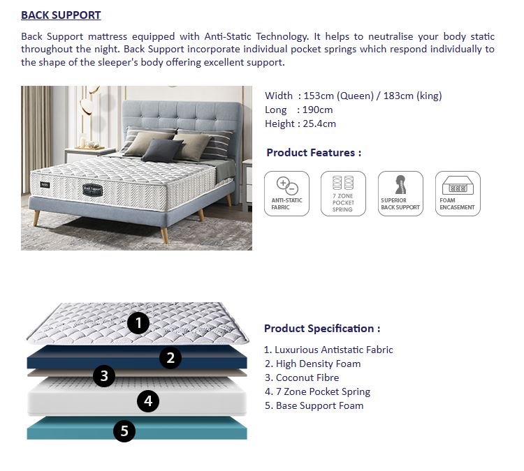 Honey Back Support 10" Mattress Anti-Static 7-Zone Pocket Spring - All Sizes Available