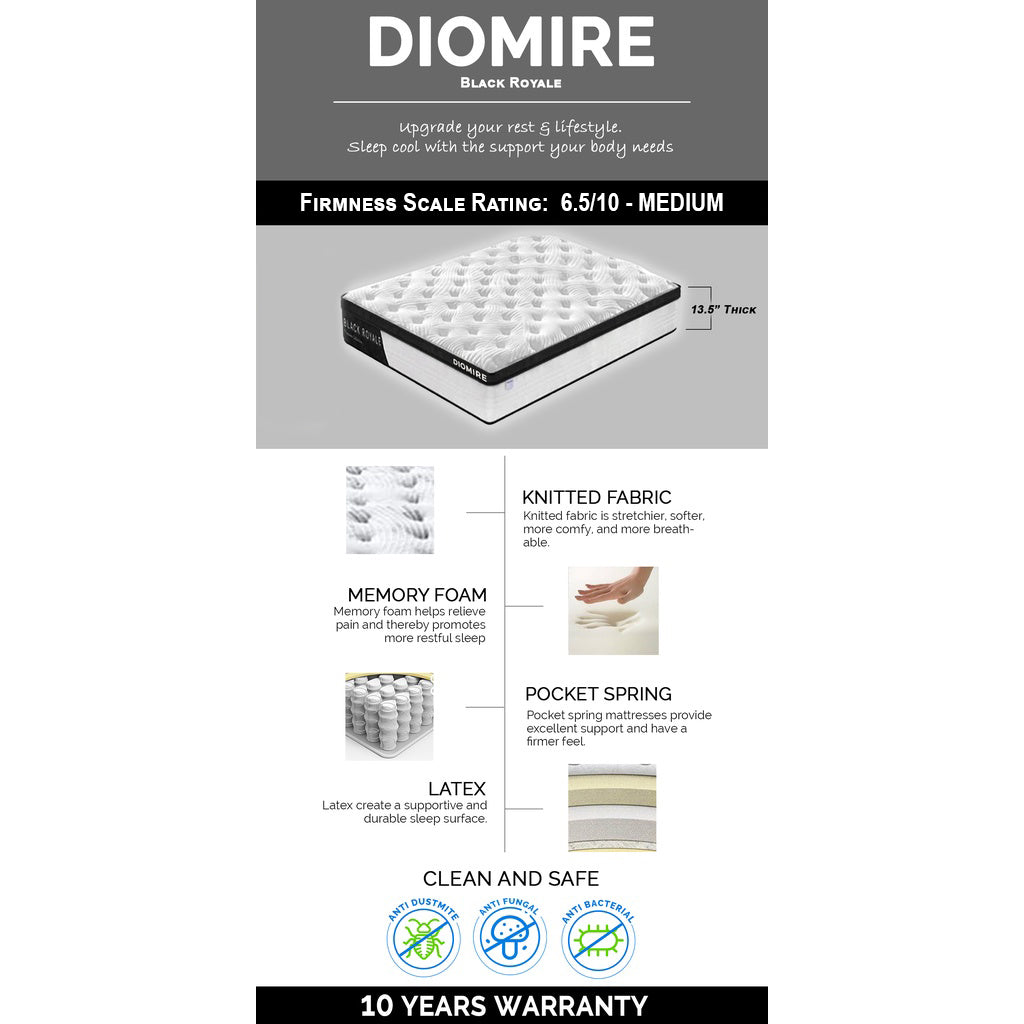 Diomire Mattress With Bed Frame Package. Latex/Memory Foam/Pocketed Spring In Single/Super Single/Queen/King