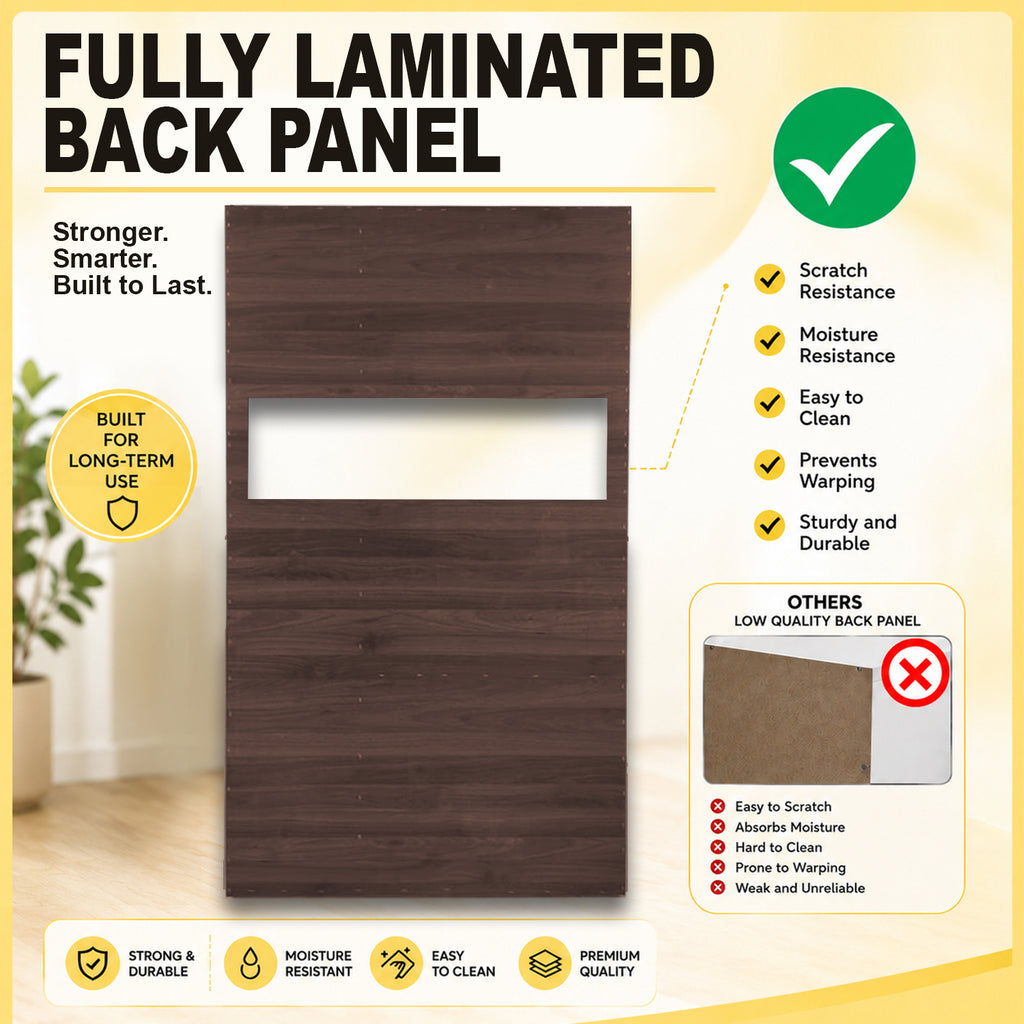 Ponio Series B Kitchen Cabinet CARB-P2 Certified Board with Drawers and Top Cabinet in 4 Colours