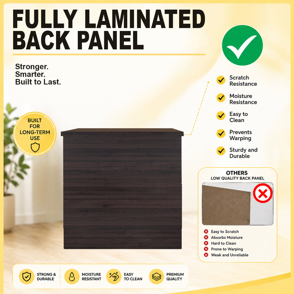 Cocon CARB-P2 Certified Board Premium Bedside Table 2-Drawer Full Laminated Back Panel in 6 Colours