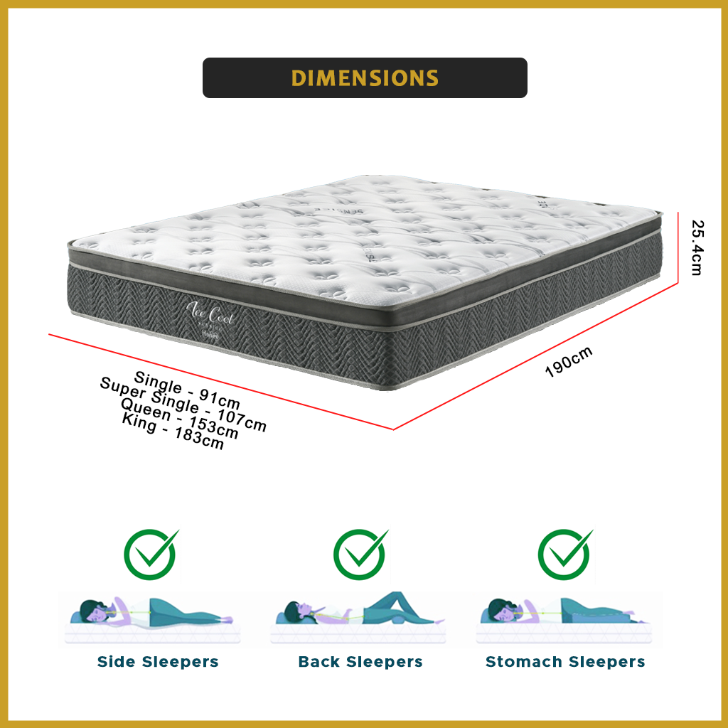 Honey Ice Cool 10" SensICE Series High Density Cooling Fabric Mattress - All Sizes