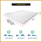 Honey Coconut Fibre Mattress Topper 1" Cooling Silk Fabric - All Sizes Available