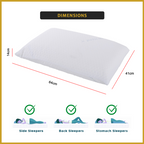 Honey Latex Fusion Pillow 5" Eco Friendly Anti-Bacteria Hypoallergenic
