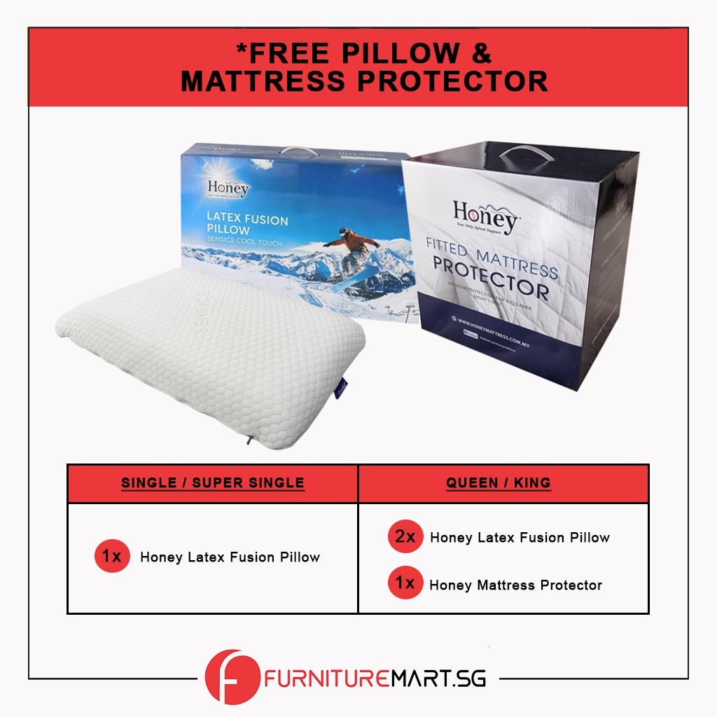 Honey Energise Flex 12.5" Anti-Static 7-Zone Pocket Spring Mattress FREE PILLOW - All Sizes