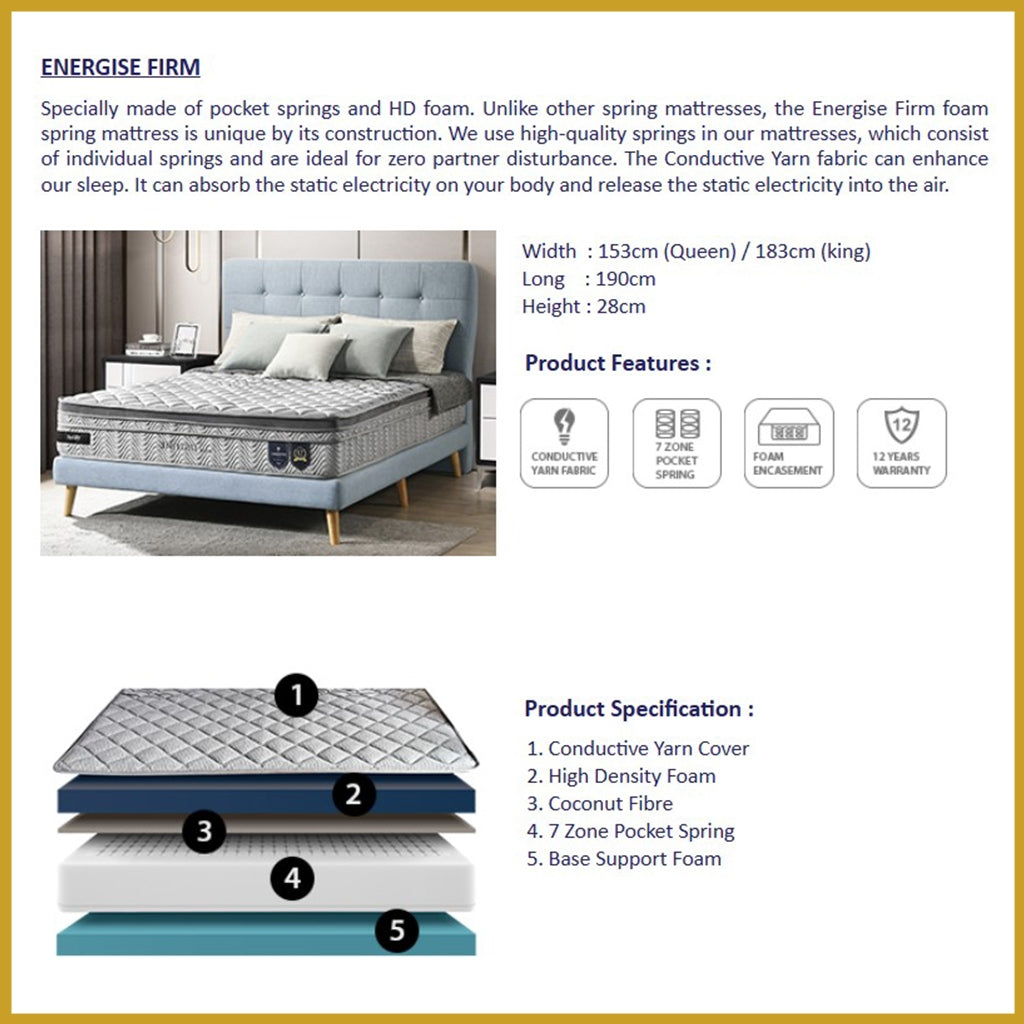 Honey 11"/15" Energise Series Anti-Static 7-Zone Pocket Spring Mattress - All Sizes