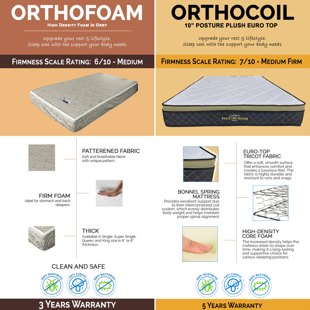 Hazel 16" SBD Lift Up Storage Bedframe - Pet-Friendly Option / Mattress Option