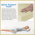 Honey Rubberest 8" Mattress Latex Spine Support Foam - All Sizes Available