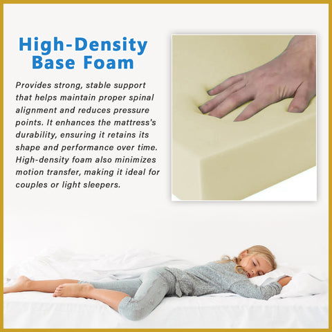 Image of Honey Prime Silk 10" 7-Zone Pocket Spring Mattress FREE PILLOW -All Sizes