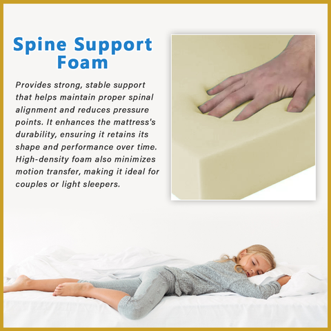 Image of Honey Rubberest 8" Mattress Latex Spine Support Foam - All Sizes Available