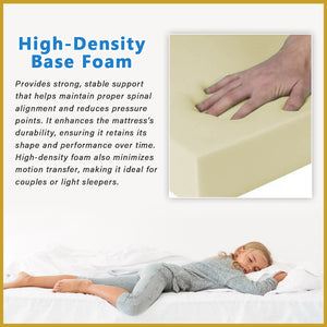 Honey Prime Silk 10" 7-Zone Pocket Spring Mattress FREE PILLOW -All Sizes