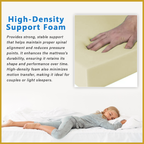 Honey Back Support 10" Mattress Anti-Static 7-Zone Pocket Spring - All Sizes Available
