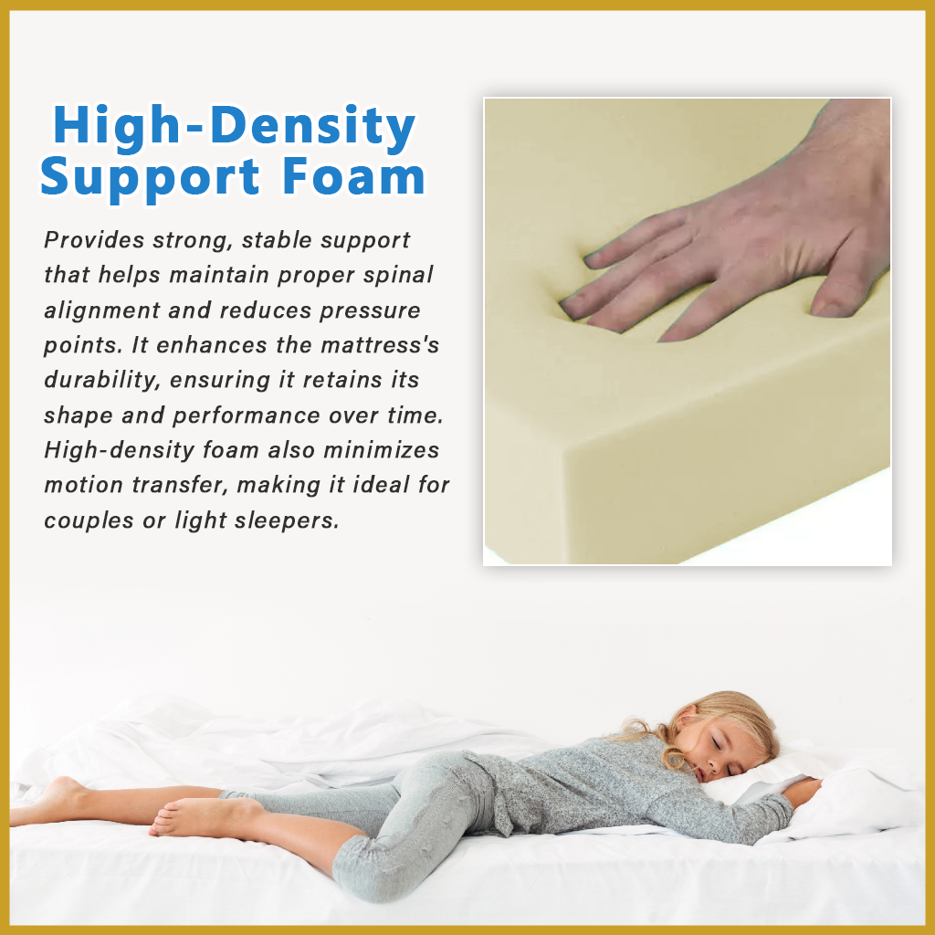 Honey Back Support 10" Mattress Anti-Static 7-Zone Pocket Spring - All Sizes Available