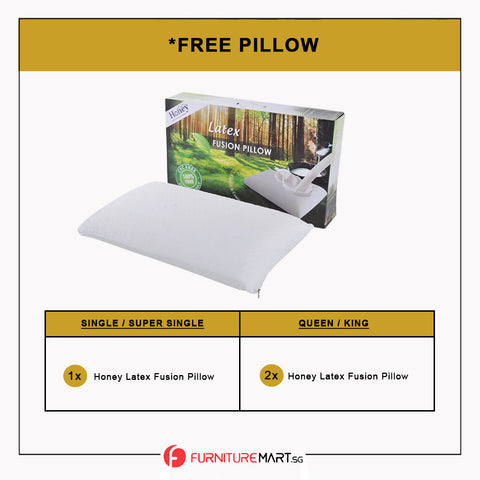 Image of Honey Prime Silk 10" 7-Zone Pocket Spring Mattress FREE PILLOW -All Sizes