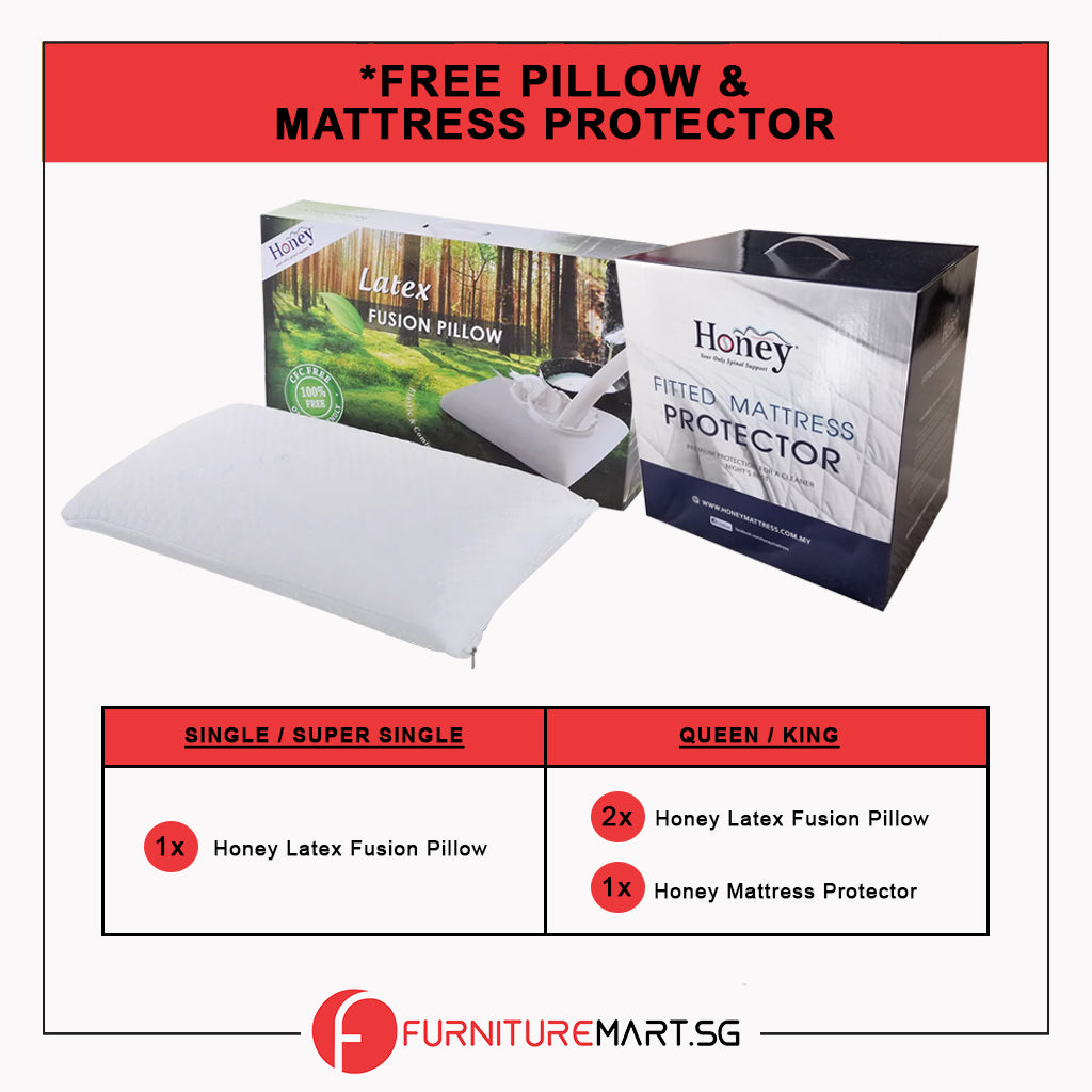 Honey 11"/15" Energise Series Anti-Static 7-Zone Pocket Spring Mattress - All Sizes