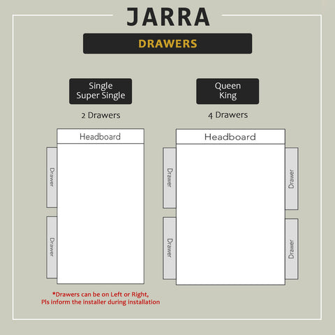 Image of Jarra Drawer Bedframe Storage Bed All Sizes - Pet-Friendly Option / Mattress Option