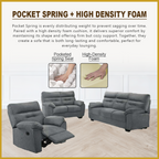 Kevin Recliner Sofa in 34 Colour - w/ PetFriendly Fabric/Leather
