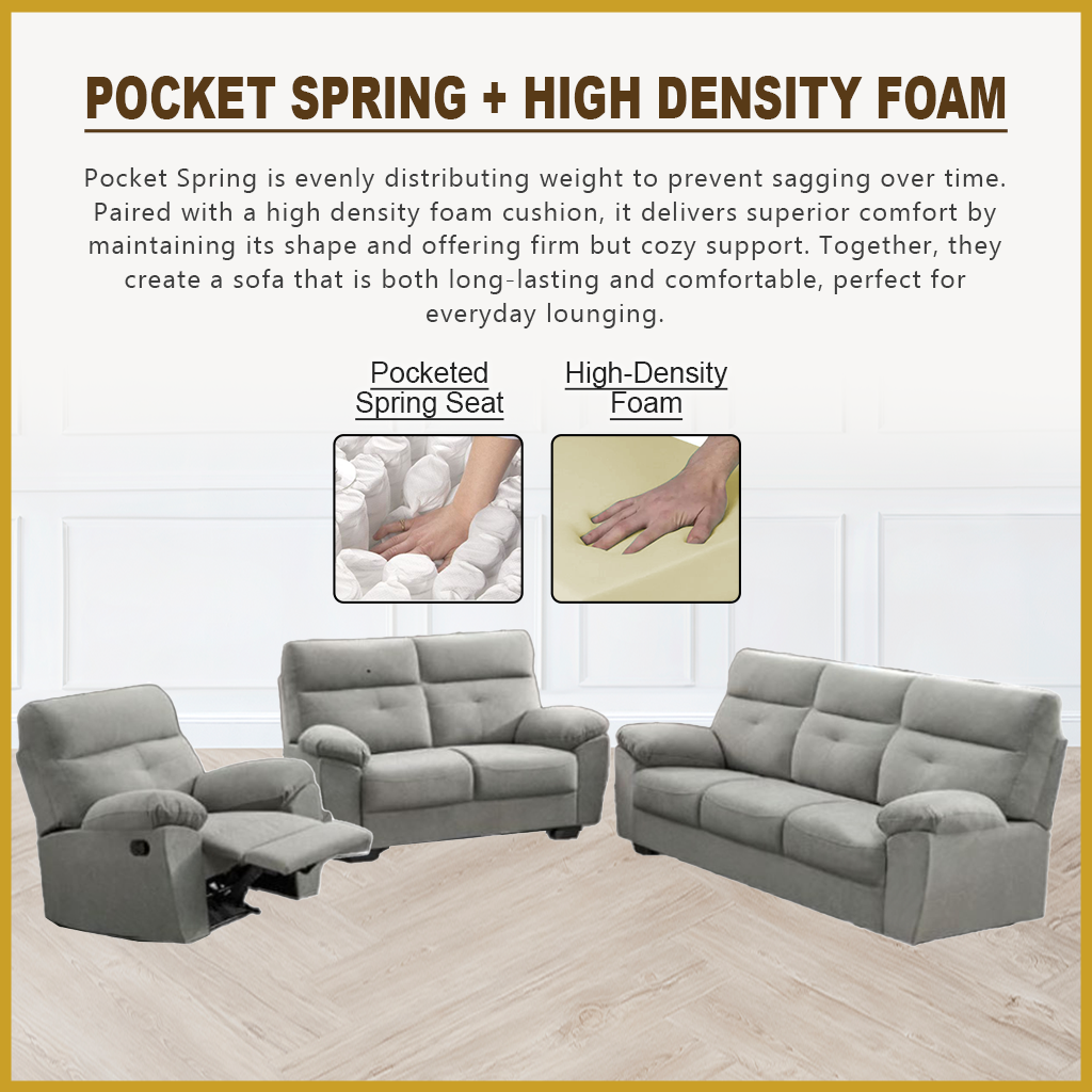 Sandy 1/2/3 Recliner Seater Sofa in 34 Colour - w/ PetFriendly Fabric/Leather