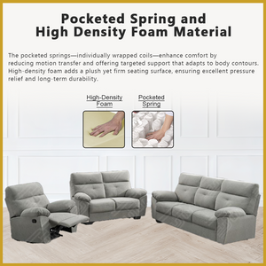 Sandy 1/2/3 Recliner Seater Sofa in 34 Colour - w/ PetFriendly Fabric/Leather