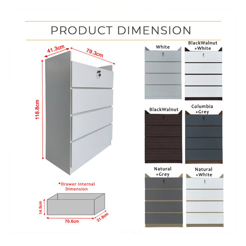 Image of Pachuca Series 3 Premium Chest of 4 Drawers Collection Full Laminated Back Panel in 6 Colours