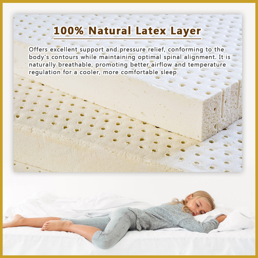 Honey Rubberest 5" Mattress Latex Spine Support Foam - All Sizes Available