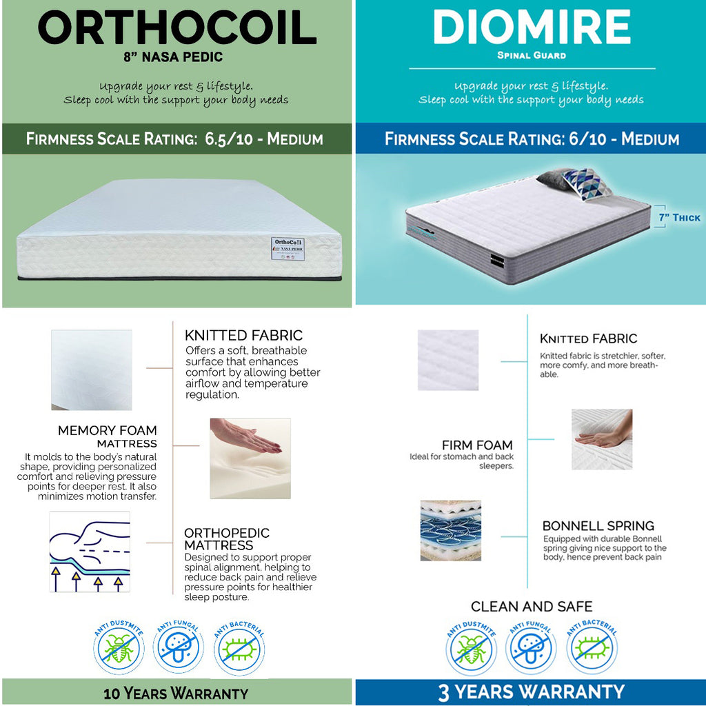 Bonnie Pull-Out Bed Frame Single/Super Single w/ Mattress and PetFriendly Option