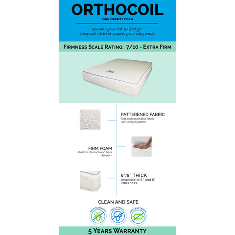 Image of Ortho Foam HD Foam Mattress White In Single, Super Single, Queen and King Size