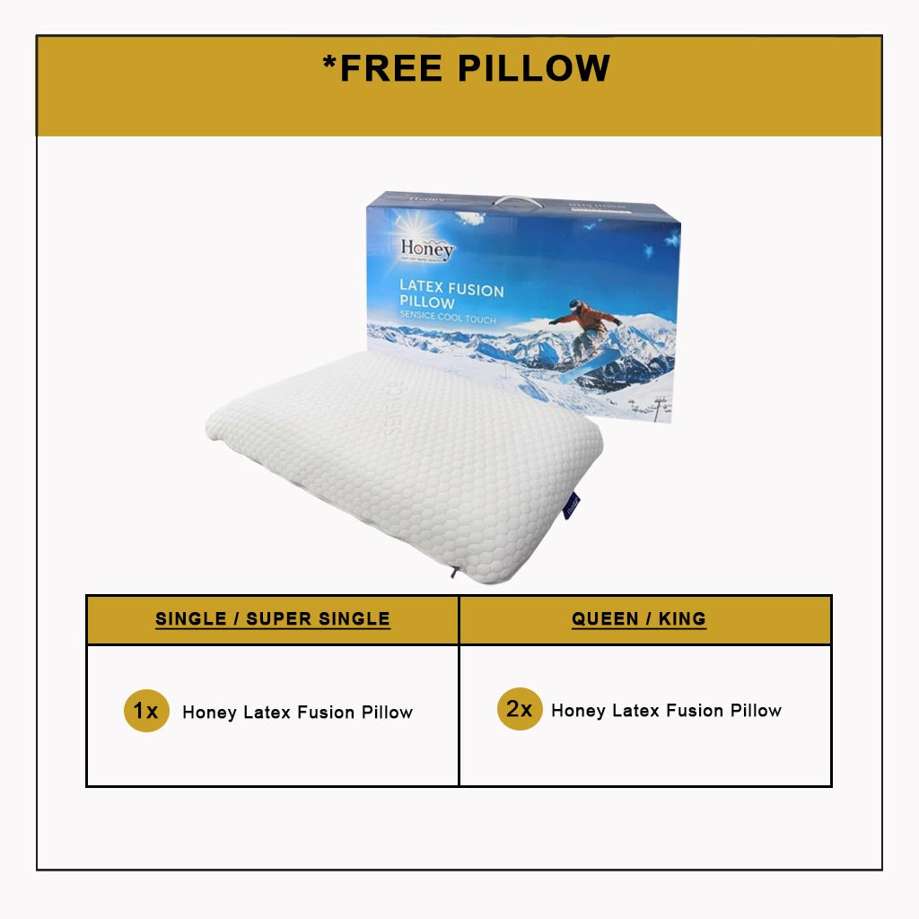 Honey Prime Silk 10" 7-Zone Pocket Spring Mattress FREE PILLOW -All Sizes