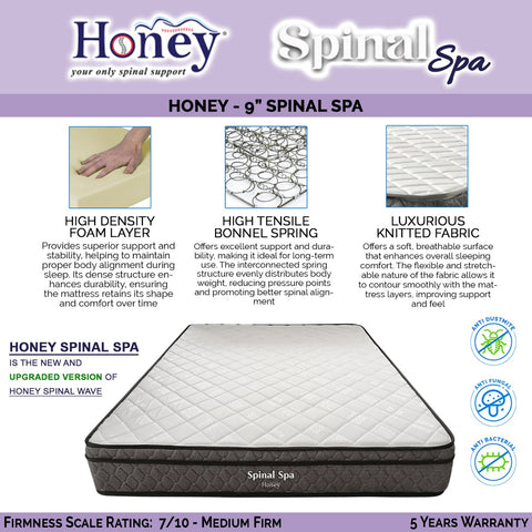 Image of Ollie Fabric Divan Bed Frame With Mattress Package - All Sizes Available