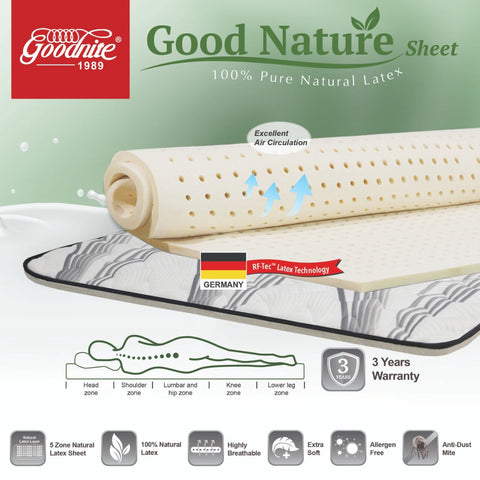 Image of Goodnite Natural Latex Mattress Topper Series In Queen Size