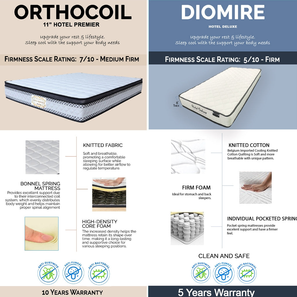 Gonzo Divan Bed Frame Fabric / Faux Leather Colour Options - All Sizes Available