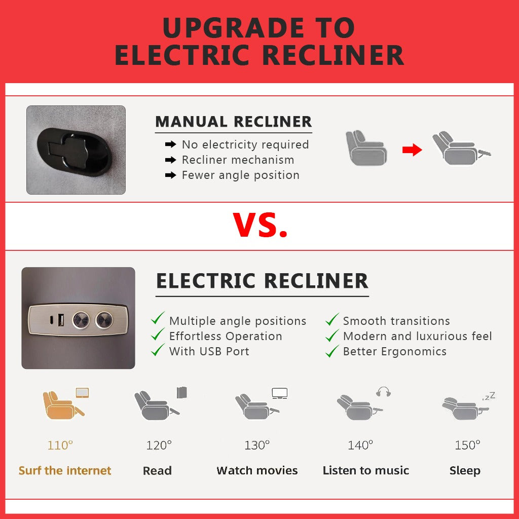 Amari 1-Seater Sofa Recliner Armchair Manual/Electric Reclining PetFriendly ScratchResist