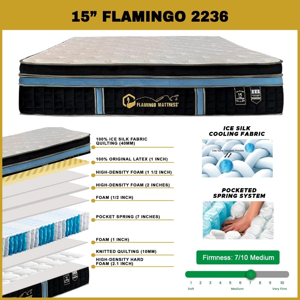 Flamingo 15" Queen Size Mattress HEIQ Anti-Bacteria Pocket Spring Mattress