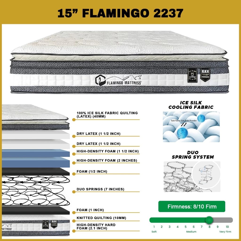 Flamingo 15" Queen Size Mattress HEIQ Anti-Bacteria Pocket Spring Mattress