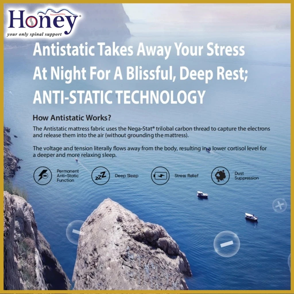 Honey Posture Fix 9" Antistatic Fabric Mattress with Coconut Fibre - All Sizes Available
