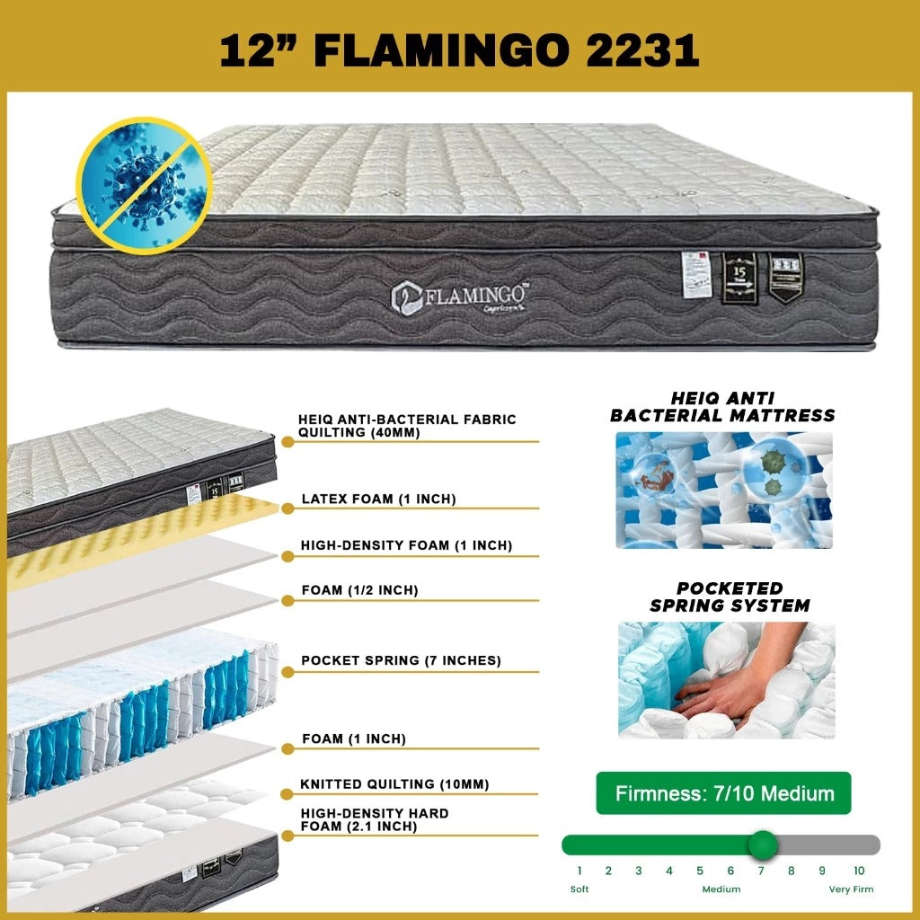 Flamingo 12" Queen Size Mattress HEIQ Anti-Bacteria Pocket Spring Mattress