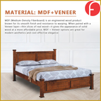 Carver Wooden Bedframe MDF + Veneer W/ Plywood Base Queen/King Size - w/ Mattress Option