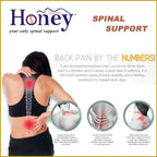 Honey Posture Sense 9" iCOOL Technology/High Density Foam Mattress - All Sizes Available