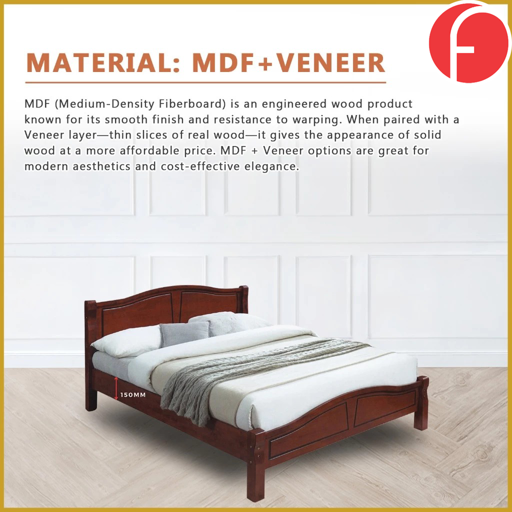 Camden Wooden Bedframe MDF + Veneer With Plywood Base Queen Size - w/ Mattress Option