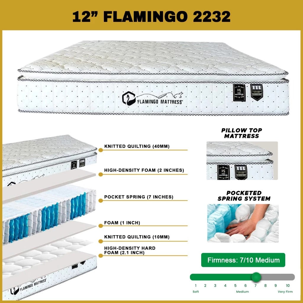 Flamingo 12" Queen Size Mattress HEIQ Anti-Bacteria Pocket Spring Mattress