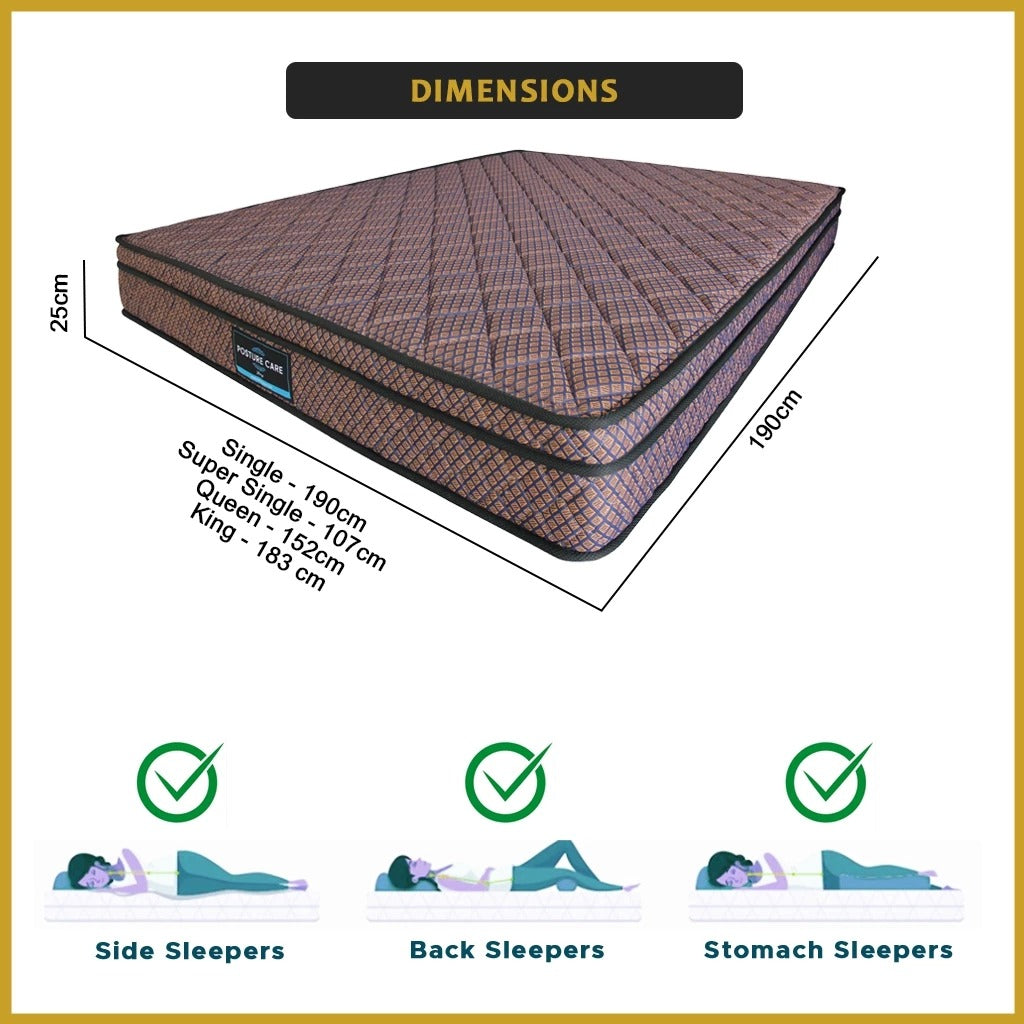 Honey Posture Care 10" High Density Foam Mattress - All Sizes Available