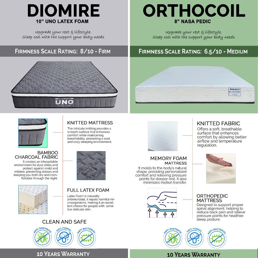 Maki 16" Depth Storage Bedframe w/ PetFriendly Scratch-resist Fabric Option - All Sizes