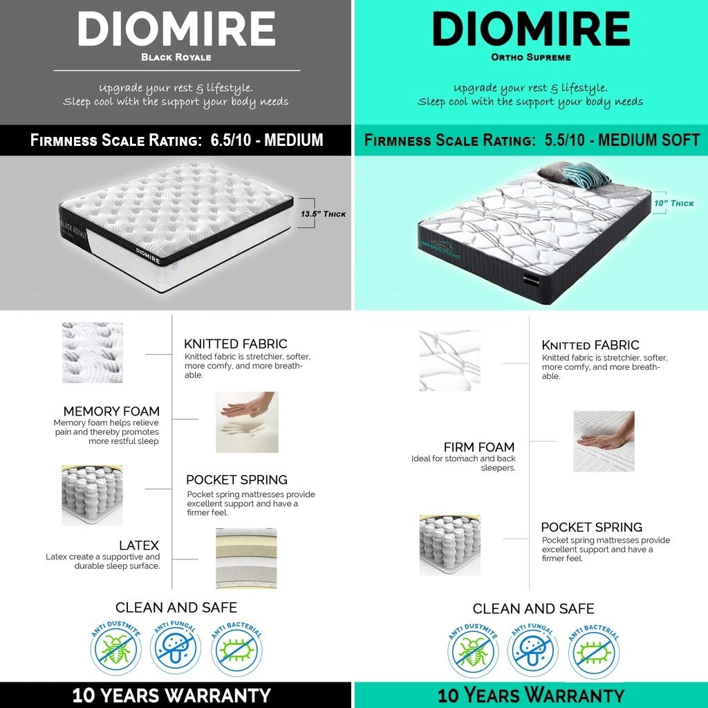 Diomire Astrid 14"/16"/18" SBD Storage Bed PetFriendly Scratch-resist Fabric-w/ Mattress