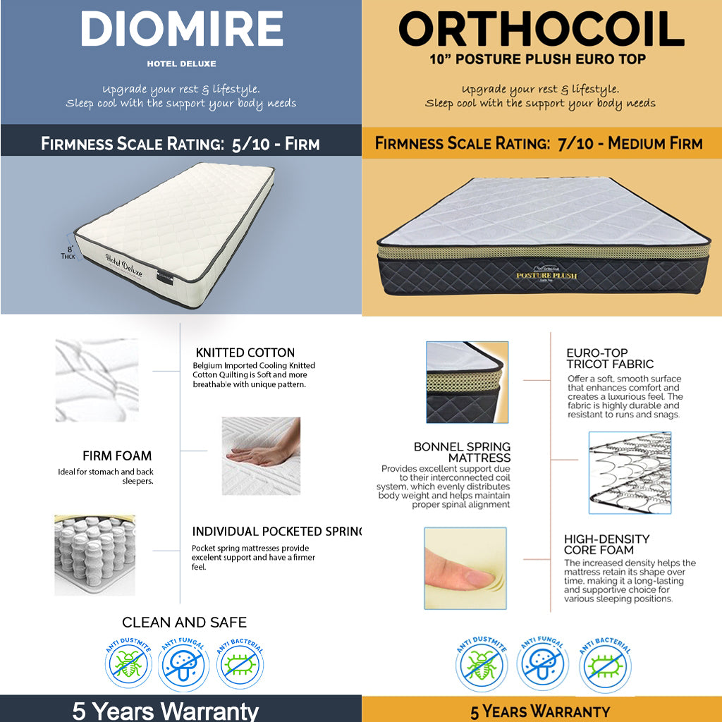 Gonzo Divan Bed Frame Pet-Friendly Scratch-Resist Options - All Sizes Available