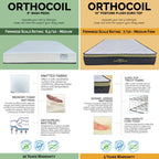 Amour Platform Divan Bed Frame PetFriendly Scratch Resist All Sizes w/ Mattress Option