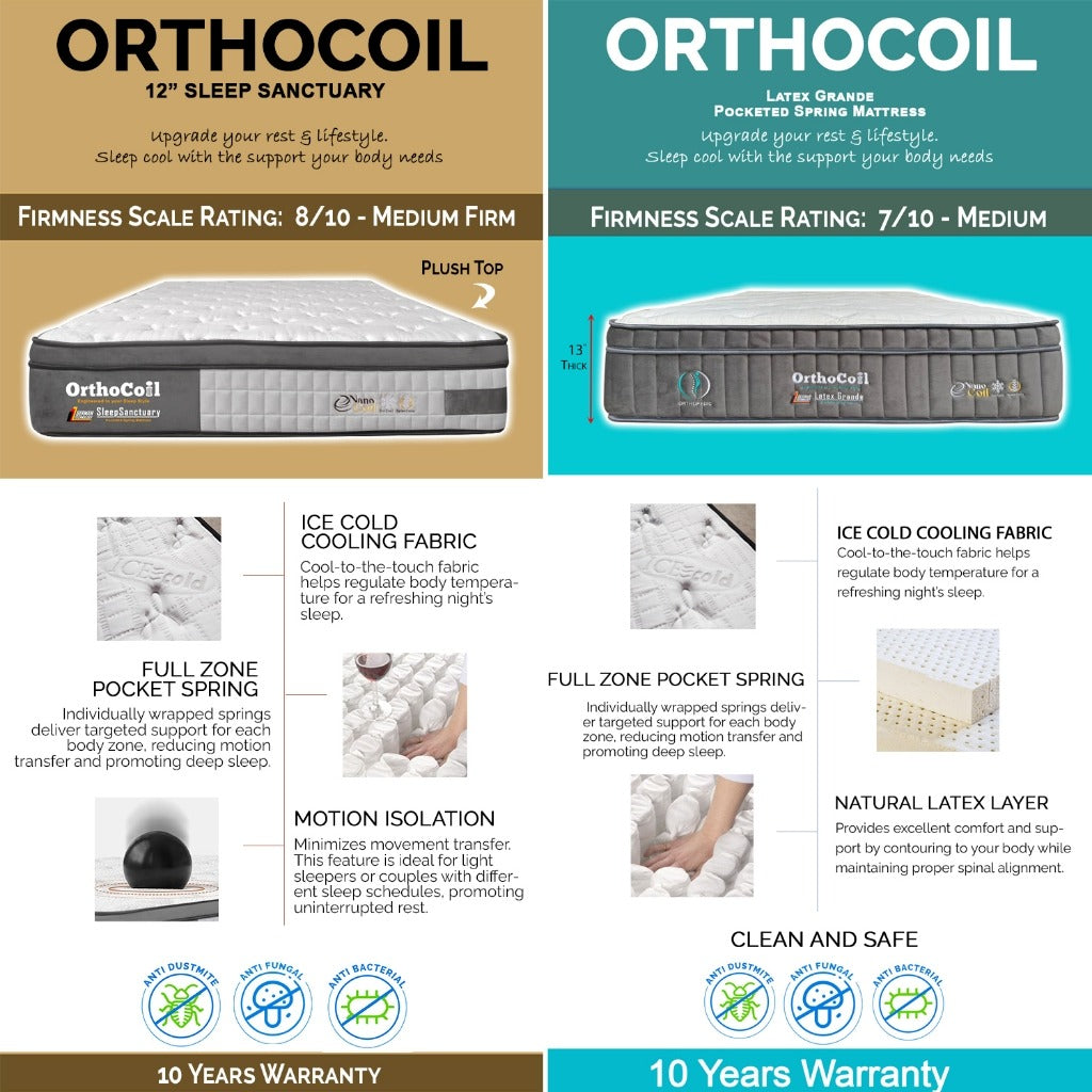 Amour Platform Divan Bed Frame PetFriendly Scratch Resist All Sizes w/ Mattress Option