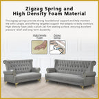 Arjon 2-Seater + 3-Seater Sofa Zigzag Spring in Grey Colour Fabric
